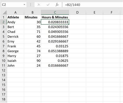 How To Convert From Minutes To Hours Amp Hours To Minutes In Excel How To Convert From Minutes To Hours Amp Hours To Minutes In Excel