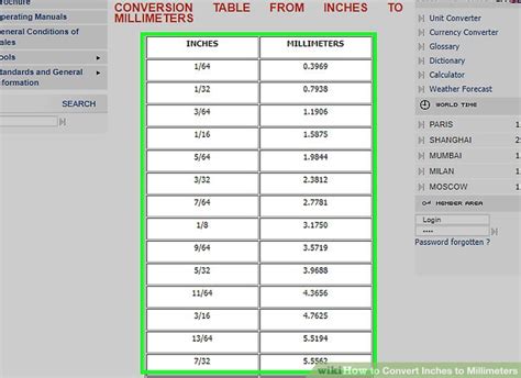 How To Convert Inches To Millimeters 14 Steps With Pictures