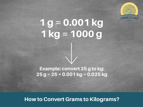 How To Convert Kilograms To Grams Kg To G How To Convert Kilograms To Grams Kg To G