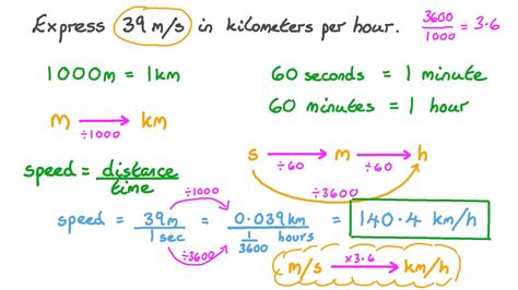How To Convert Km Per Hour To M Per Second