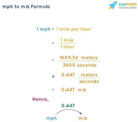 How To Convert Miles Per Hour To Meters Per Second Mph To M S
