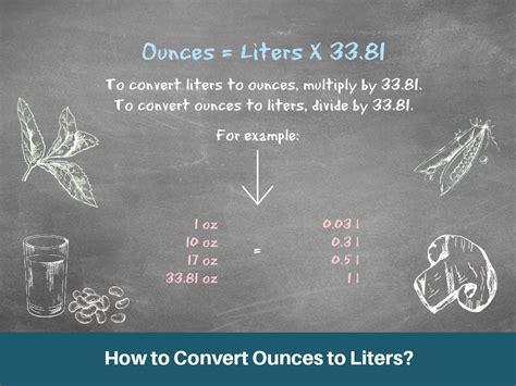 How To Convert Ounces To Liters