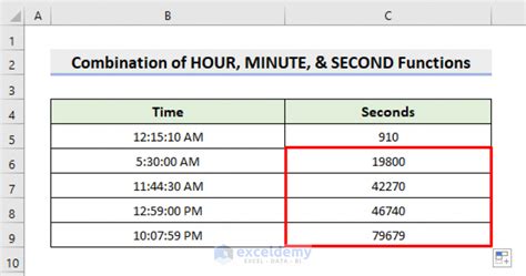 How To Convert Time To Seconds In Excel 3 Easy Methods