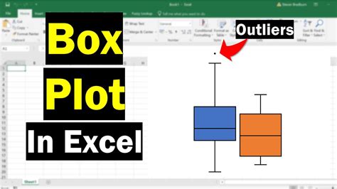 How To Create A Box Plot In Excel Including Outliers Youtube