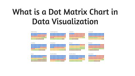 How To Create A Dot Matrix Chart In Excel Design Talk How To Create A Dot Matrix Chart In Excel Design Talk