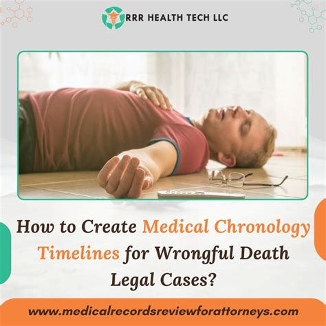 How To Create A Medical Chronology Timeline For Wrongful Death Rrr