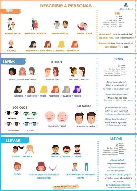 How To Describe People In Spanish Physically Explanation 573 Spanish