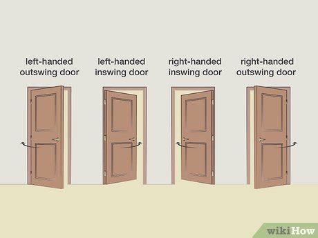 How To Determine Door Swing Handing 7 Tips Definitions