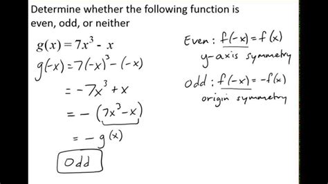 Is It a Function