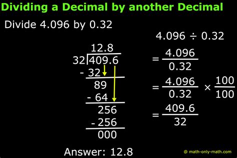 How To Divide Decimals Dividing Decimals By Decimals Examples How To Divide Decimals Dividing Decimals By Decimals Examples