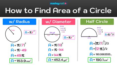 5 Ways To Calculate Circle Area