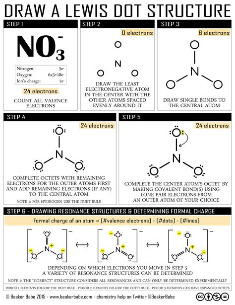 How To Draw Lewis Dot Structure