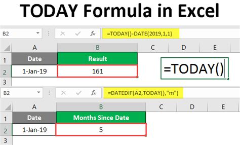 How To Enter Today S Date In Excel Formula Printable Timeline Templates