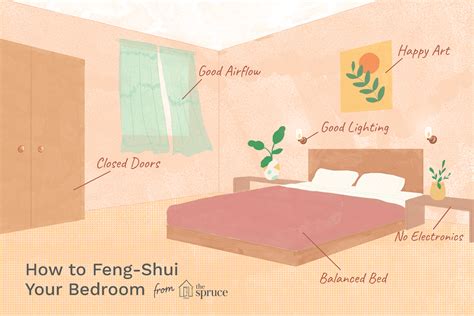 How To Feng Shui Your Bedroom Dos And Don Ts How To Feng Shui Your Bedroom Dos And Don Ts