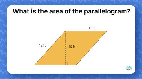 Find Area of Parallelogram