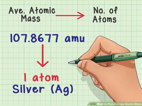 How To Find Average Atomic Mass 8 Steps With Pictures Wikihow
