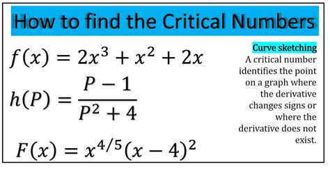 Find Critical Numbers: Quick Guide