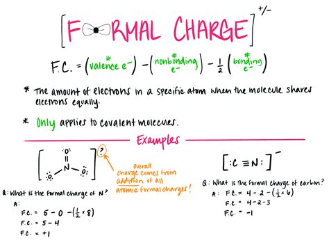 Easy Steps to Find Formal Charge: Quick Guide for Chemists