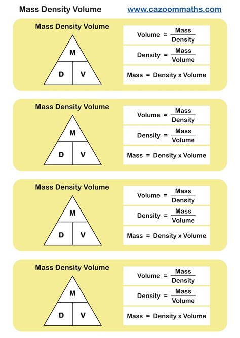 How To Find Mass With Volume And Density