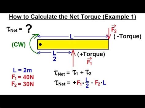 How To Find Net Torque