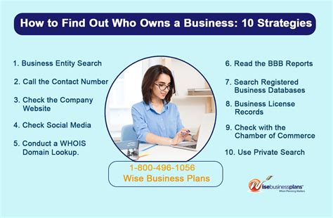 How To Find Out Who Owns A Local Business How To Find Out Who Owns A Local Business