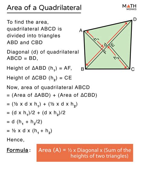 Find Area of Quadrilateral