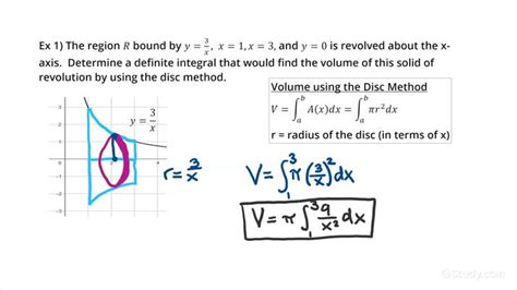 How To Find The Volume Of A Solid Of Revolution Using The Disc Method