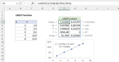How To Get Microsoft Excel To Calculate Uncertainty