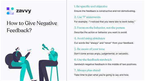 How To Give Negative Feedback In A Positive Way Examples How To Give Negative Feedback In A Positive Way Examples