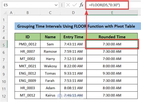 How To Group Data Into Intervals In Excel How To Group Data Into Intervals In Excel