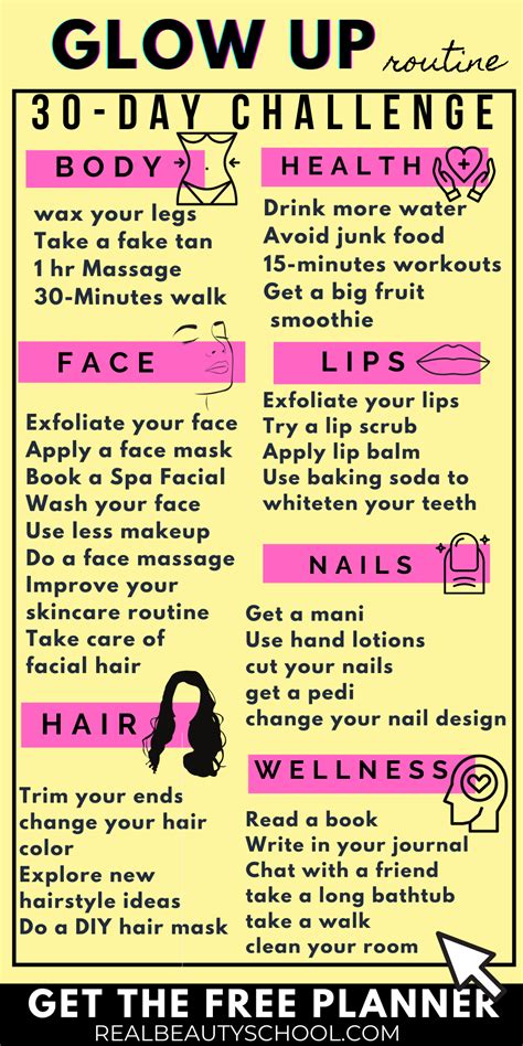 Ultimate Guide to Your Glow Up