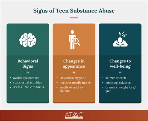 How To Help Teens Overcome Substance Abuse Reasons Risk Factors