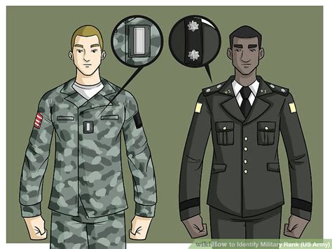 How To Identify Military Rank Us Army 10 Steps With Pictures