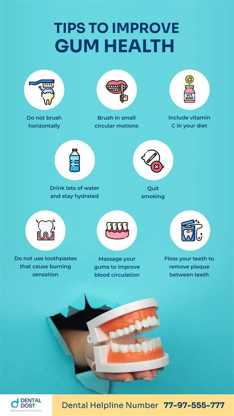 How To Improve Gum Health