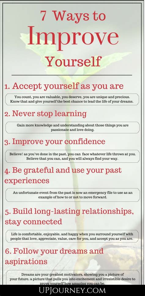 How To Improve Yourself Everyday 7 Ways Infographic Artofit How To Improve Yourself Everyday 7 Ways Infographic Artofit
