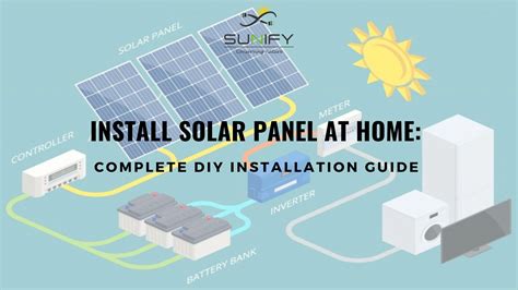 How To Install Solar Panels At Home Guide For Solar Installation