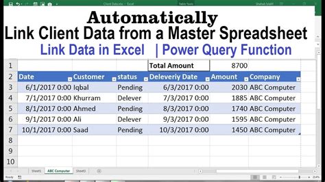 How To Link Sheets To A Master Sheet In Excel 5 Ways Exceldemy How To Link Sheets To A Master Sheet In Excel 5 Ways Exceldemy