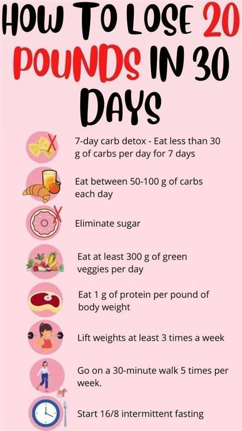 How To Lose 30 Pounds In 30 Days My Weight Loss Story How To Lose 30 How To Lose 30 Pounds In 30 Days My Weight Loss Story How To Lose 30