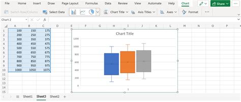 How To Make A Box And Whisker Plot In Excel Video