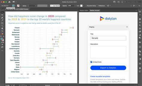 How To Make A Dot Plot In Illustrator With Datylon Blog Datylon