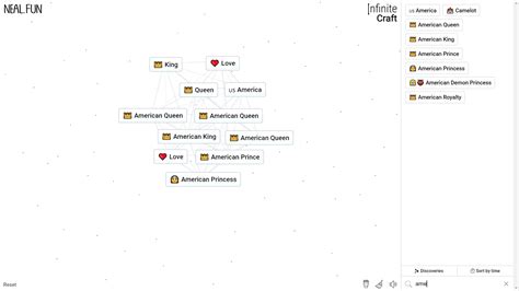 How To Make American Princess In Infinite Craft