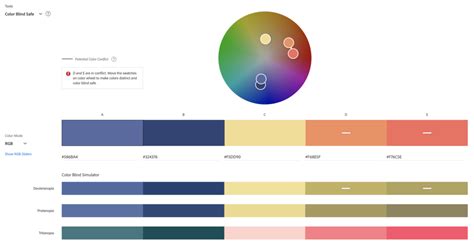 How To Make Your Website Color Blind Accessible Equalize Digital How To Make Your Website Color Blind Accessible Equalize Digital