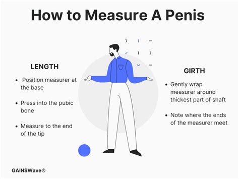 How To Measure Your Dick