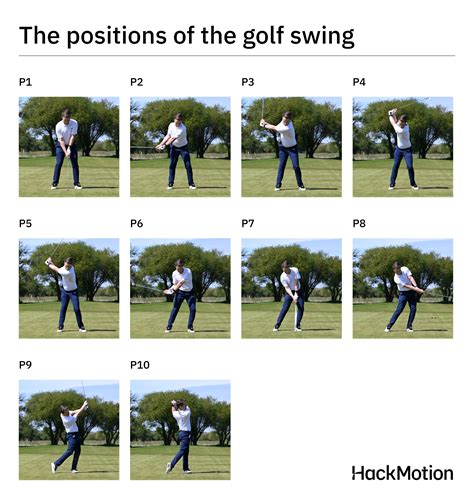 How To Perfect Your Golf Swing In Just 3 Steps Golf Basics That Work With Any Club