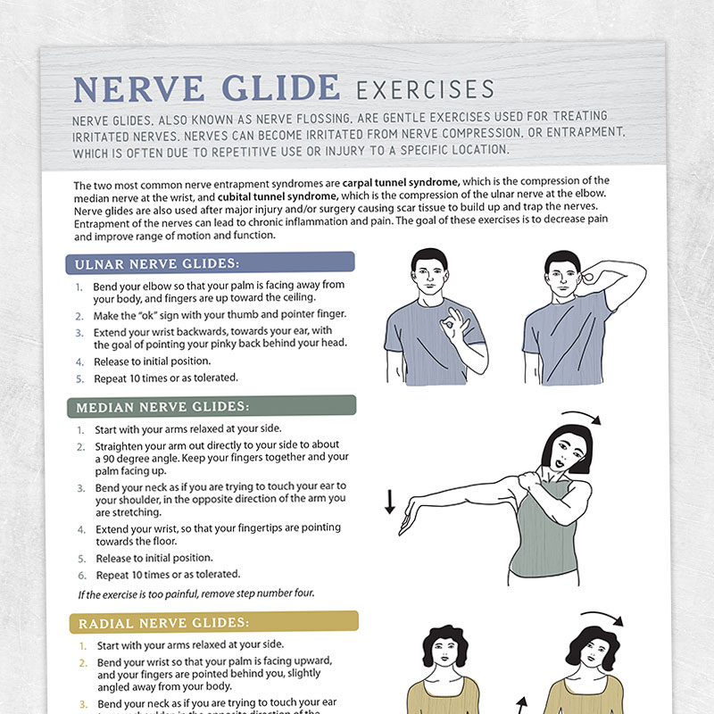How To Perform A Radial Nerve Glide With Precision