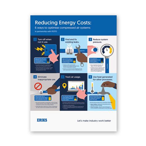 How To Pluck Energy Savings Out Of The Air