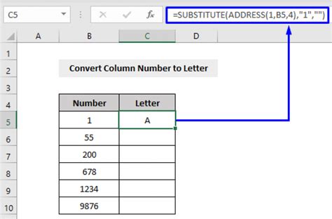 How To Quickly Convert Column Number To Letter How To Quickly Convert Column Number To Letter