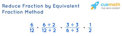 5 Ways Reduce Fraction