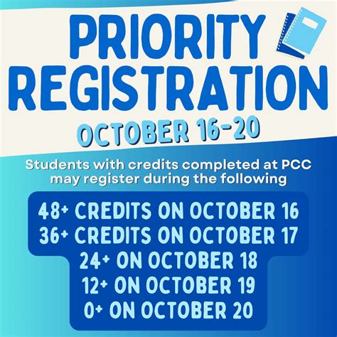How To Register For Classes Pcc How To Register For Classes Pcc