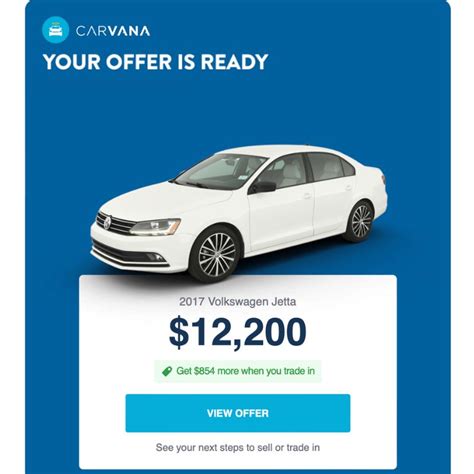 How To Sell Your Car On Carvana Complete Step By Step Guide How To Sell Your Car On Carvana Complete Step By Step Guide